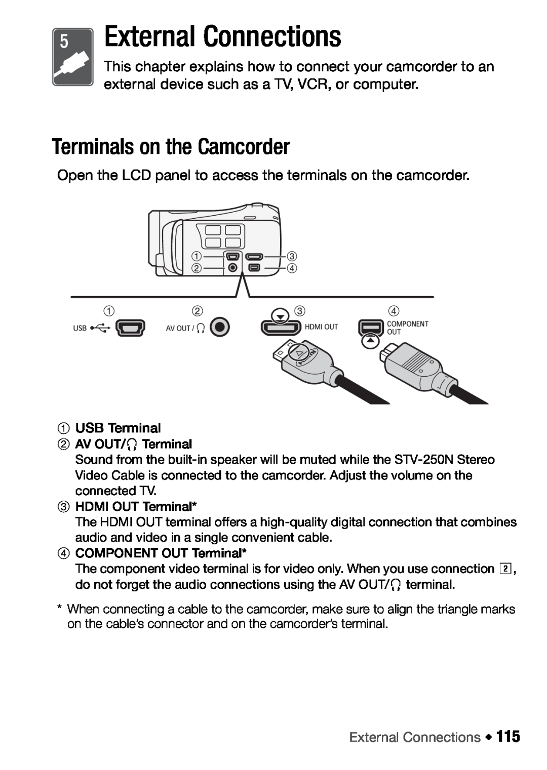 Canon HFM46, HFM406 instruction manual Terminals on the Camcorder, USB Terminal, External Connections Š 