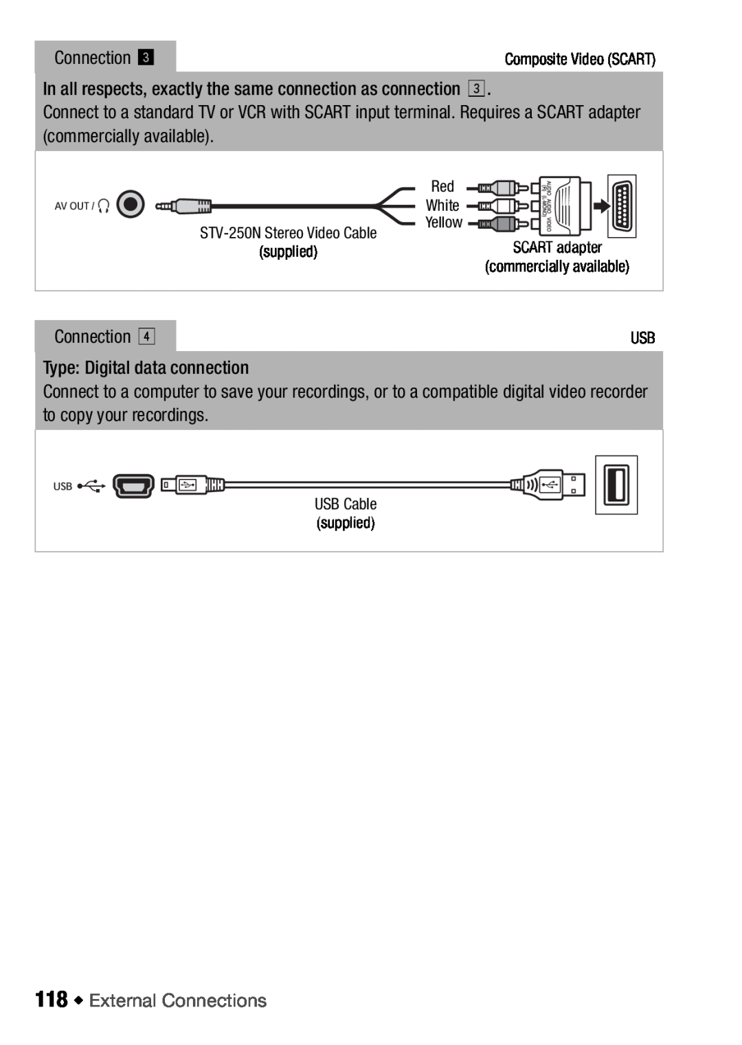 Canon HFM406, HFM46 instruction manual Connection c, 118 Š External Connections 