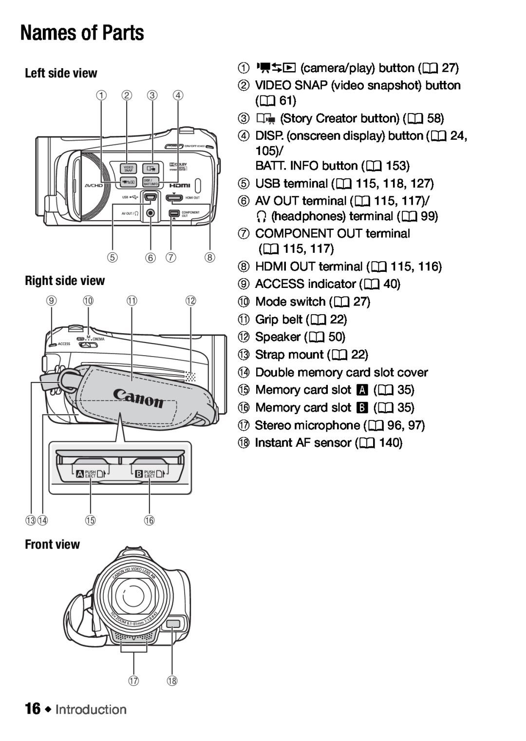 Canon HFM406 Names of Parts, Left side view, Right side view, Front view, 16 Š Introduction, 1 2 3 5 6 7, Aq Aa, dAf Ag Ah 