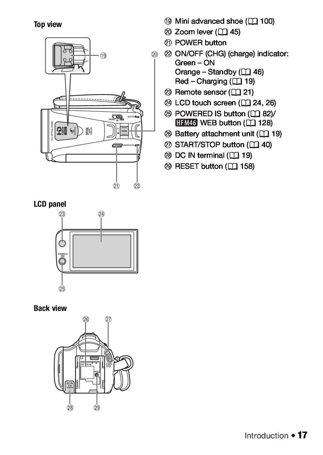 Canon HFM46, HFM406 instruction manual Top view, LCD panel, Back view, Introduction Š, Al Sa Ss, Sd Sf Sg, Sh Sj, Sk Sl 