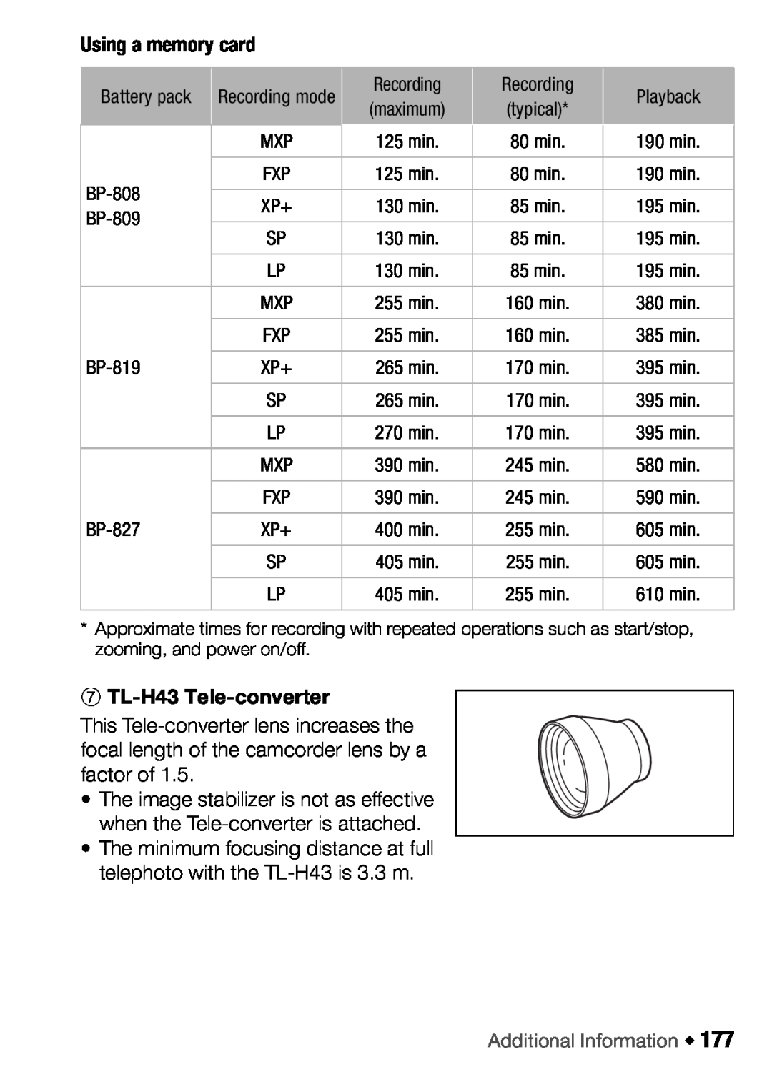 Canon HFM46, HFM406 instruction manual Using a memory card, TL-H43 Tele-converter 