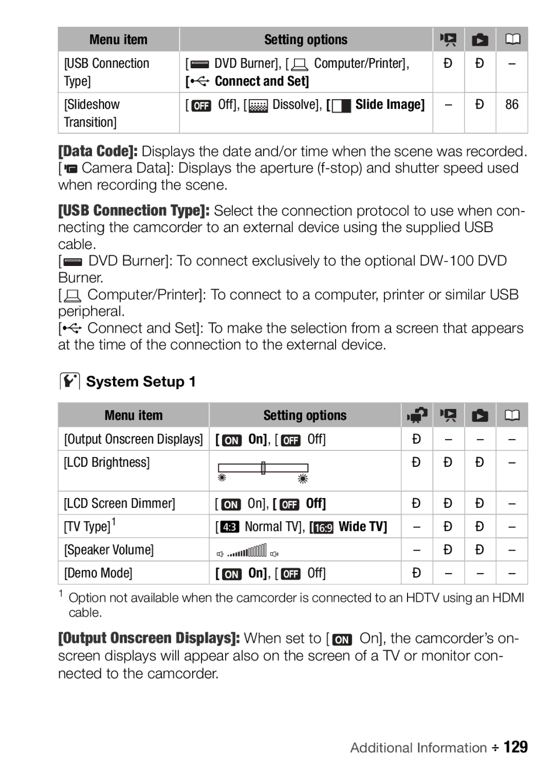 Canon HFR17, HFR16, HFR18, HFR106 instruction manual System Setup, Wide TV 