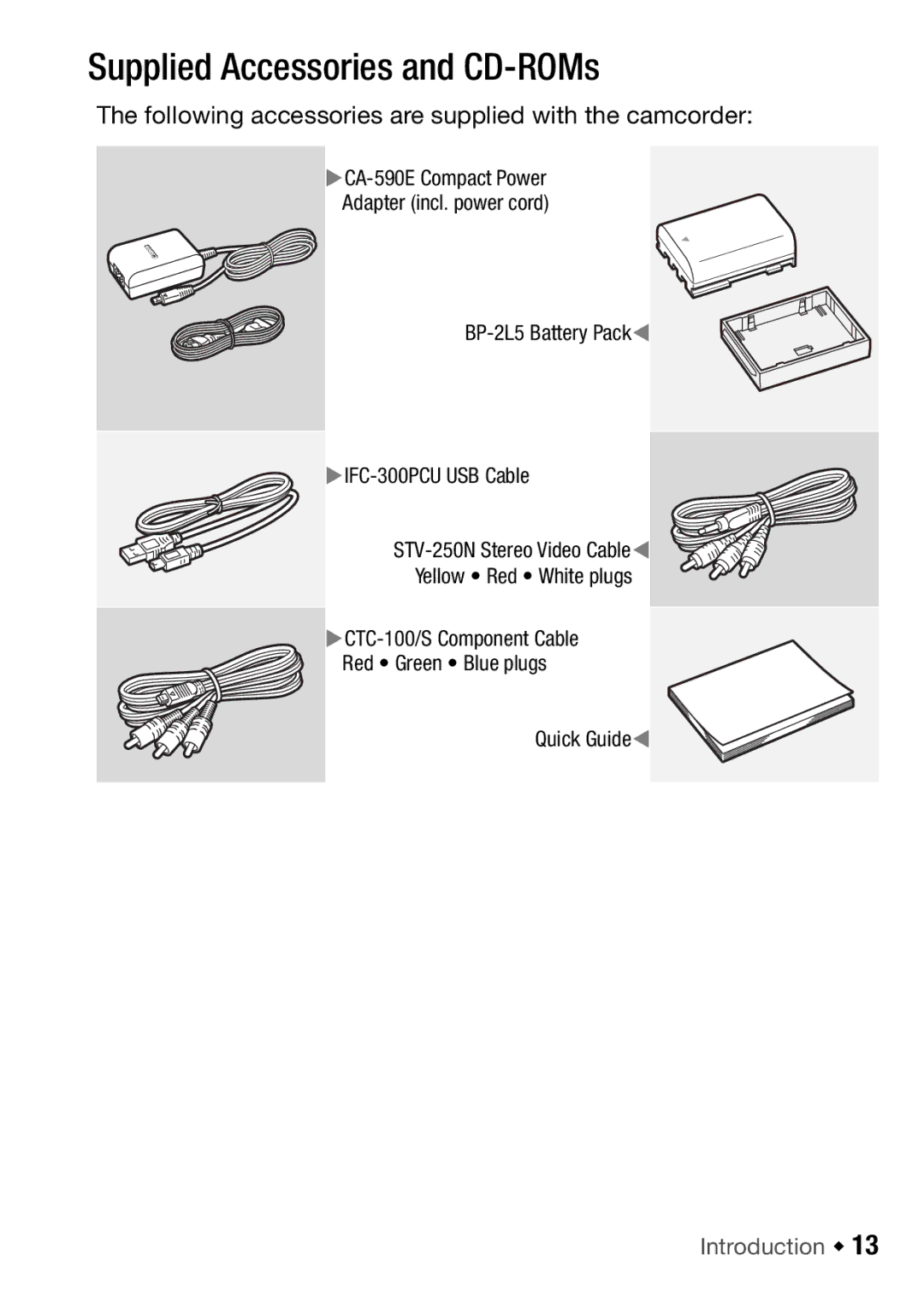 Canon HFR17, HFR16, HFR18, HFR106 Supplied Accessories and CD-ROMs, Following accessories are supplied with the camcorder 