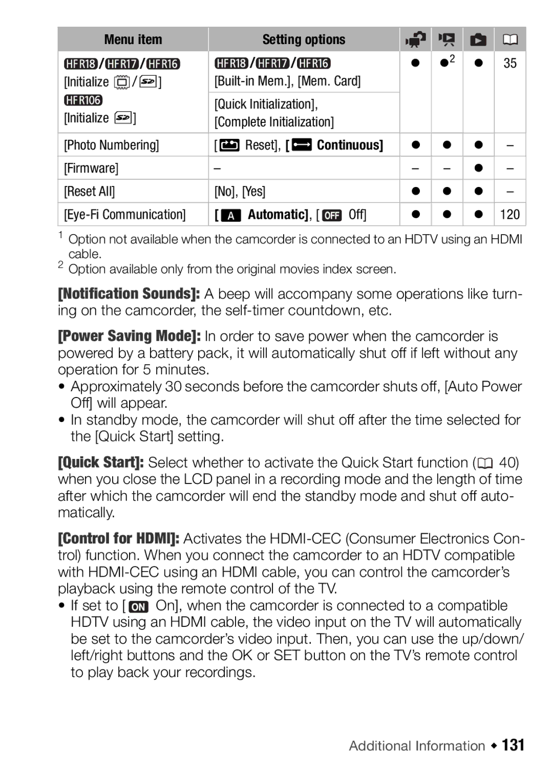 Canon HFR106, HFR16, HFR17, HFR18 instruction manual Continuous 