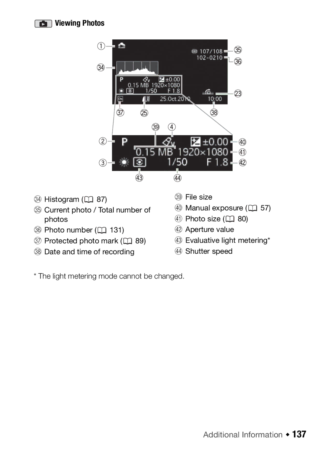 Canon HFR17, HFR16, HFR18, HFR106 instruction manual Viewing Photos 