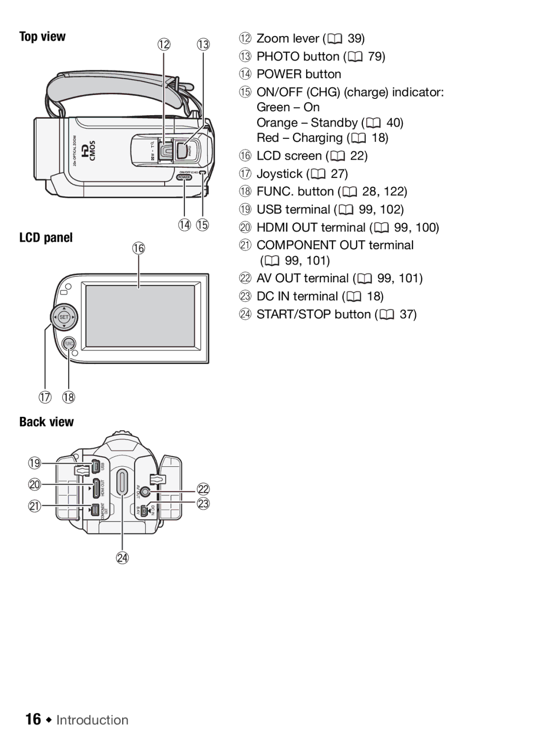 Canon HFR16, HFR17, HFR18, HFR106 instruction manual Top view LCD panel Back view, 16 Š Introduction 