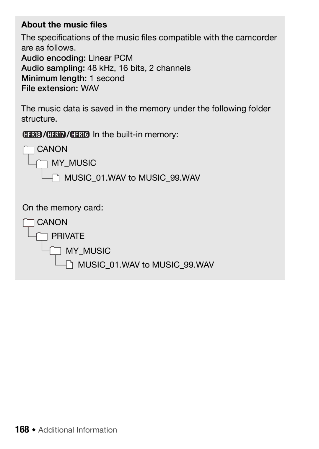 Canon HFR16, HFR17 About the music files, MUSIC01.WAV to MUSIC99.WAV On the memory card, 168 Š Additional Information 