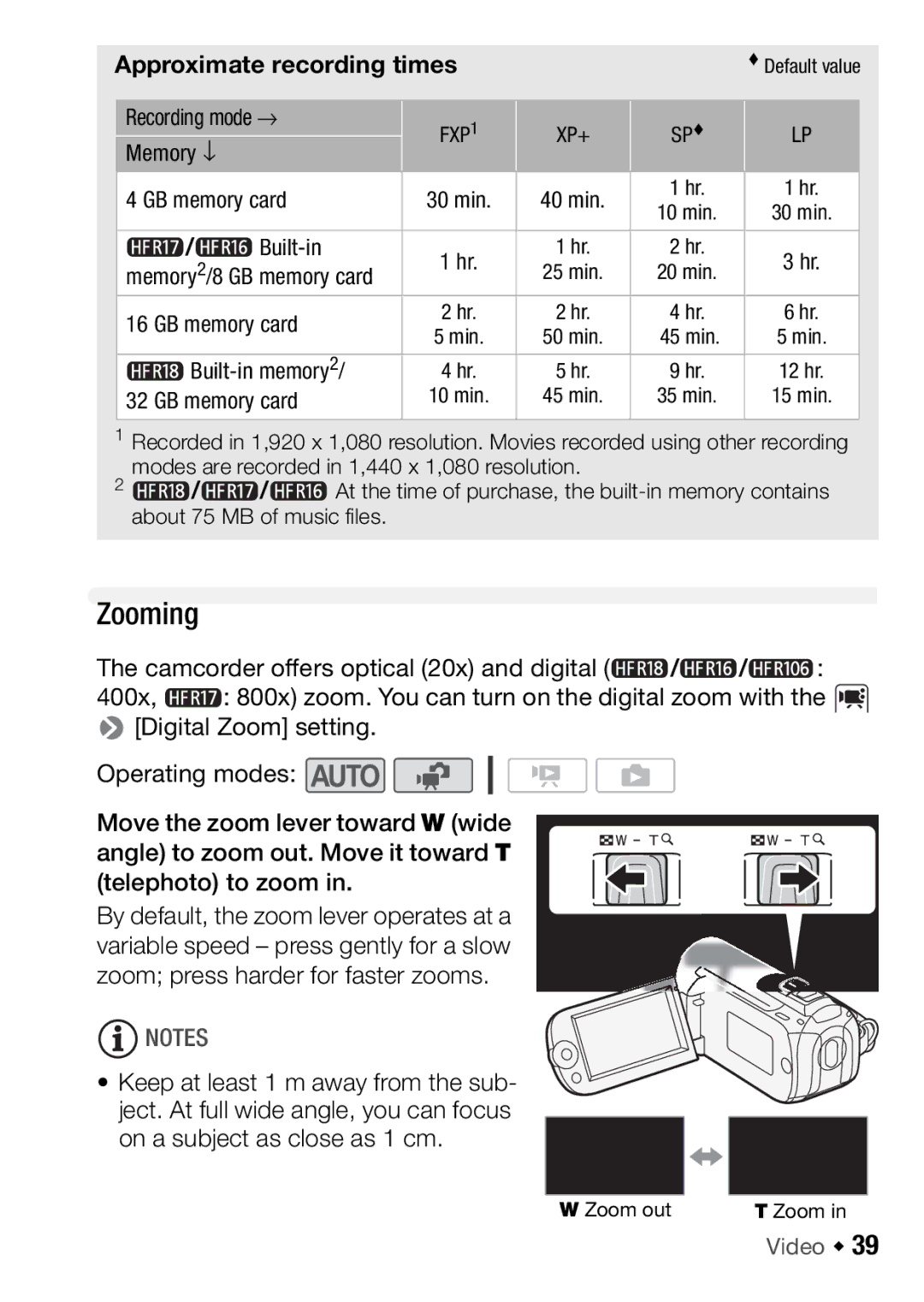 Canon HFR106, HFR16, HFR17, HFR18 instruction manual Zooming, Approximate recording times 