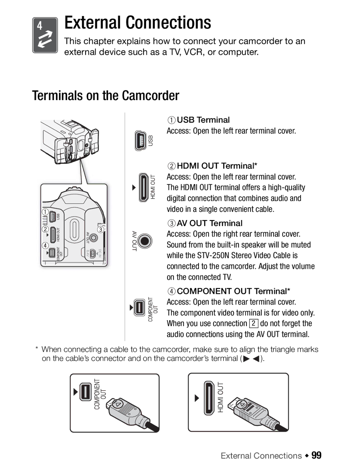 Canon HFR106, HFR16, HFR17, HFR18 instruction manual Terminals on the Camcorder, External Connections Š 