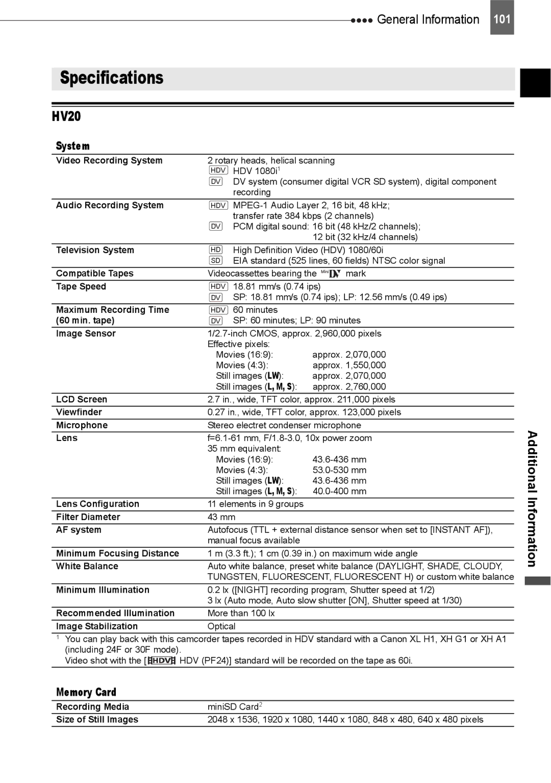 Canon HV20 instruction manual Specifications, System, Memory Card 