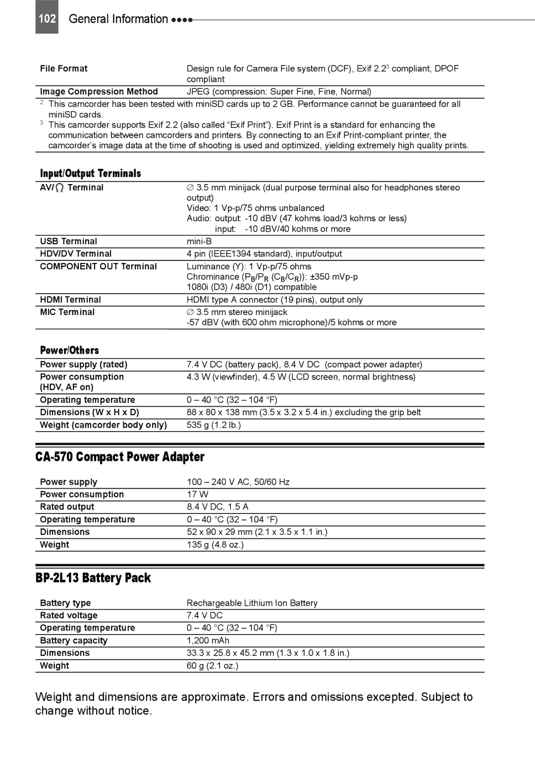 Canon HV20 instruction manual CA-570 Compact Power Adapter, BP-2L13 Battery Pack, Input/Output Terminals, Power/Others 