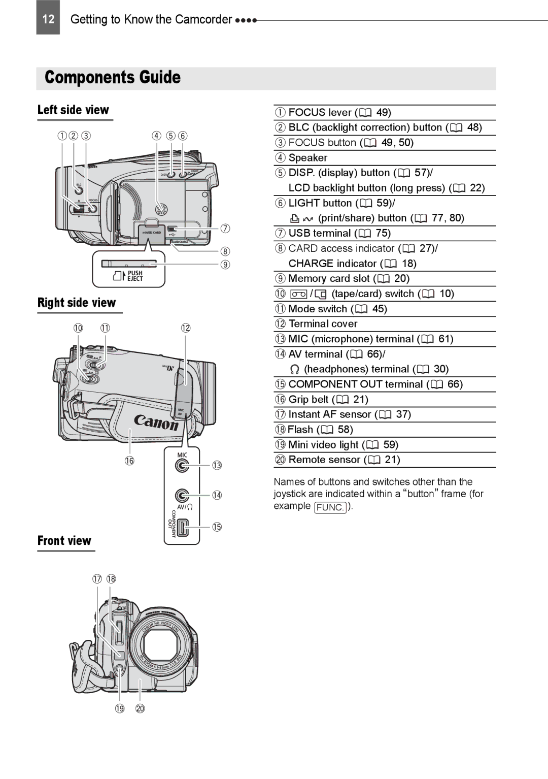 Canon HV20 instruction manual Components Guide, Left side view Right side view Front view 