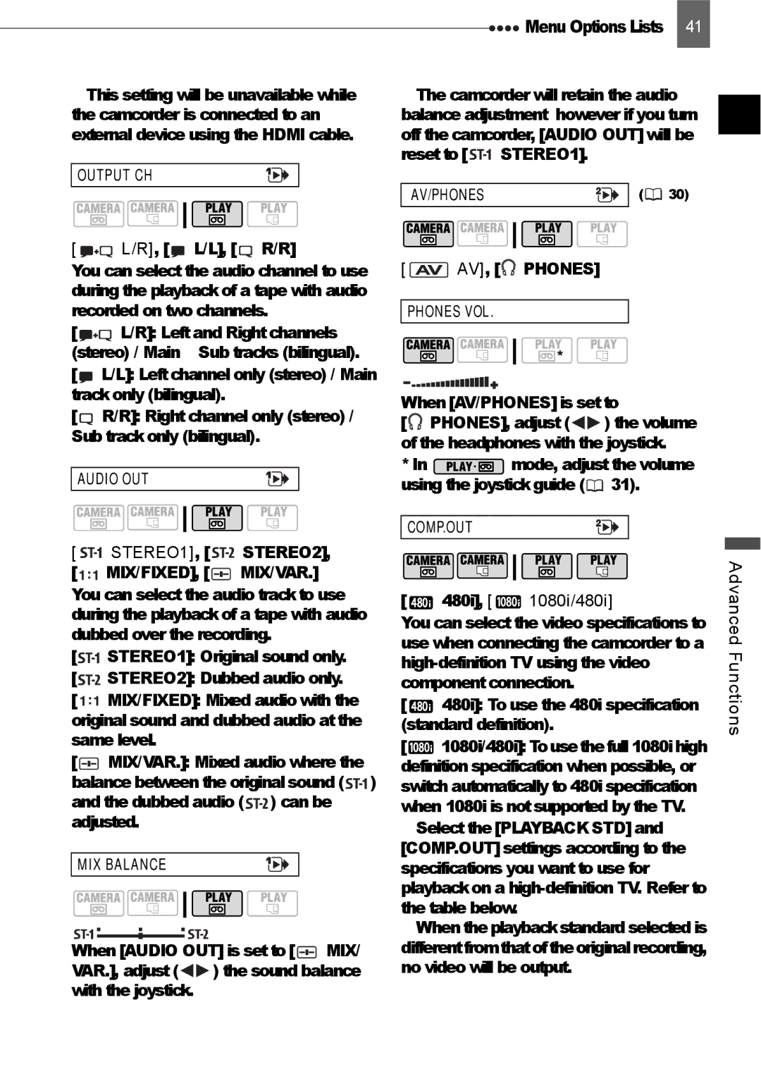 Canon HV20 instruction manual AV, Phones, 480i, 1080i/480i, Advanced Functions 