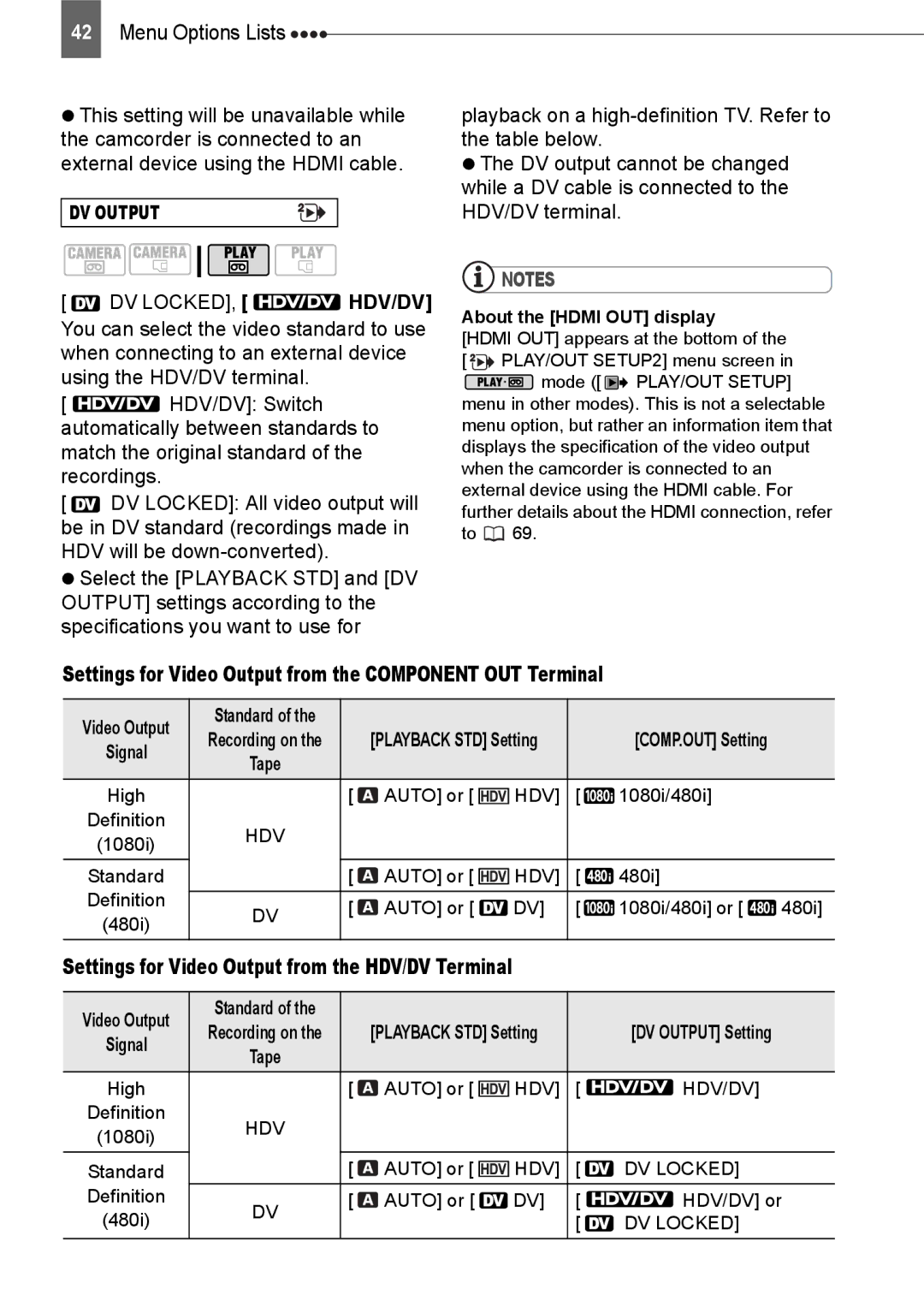 Canon HV20 Settings for Video Output from the Component OUT Terminal, Settings for Video Output from the HDV/DV Terminal 