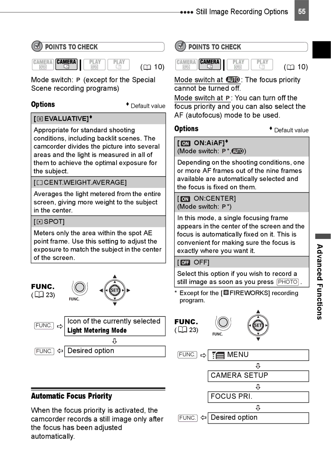 Canon HV20 instruction manual Automatic Focus Priority, Light Metering Mode, Camera Setup Focus PRI, ONAiAF Mode switch 