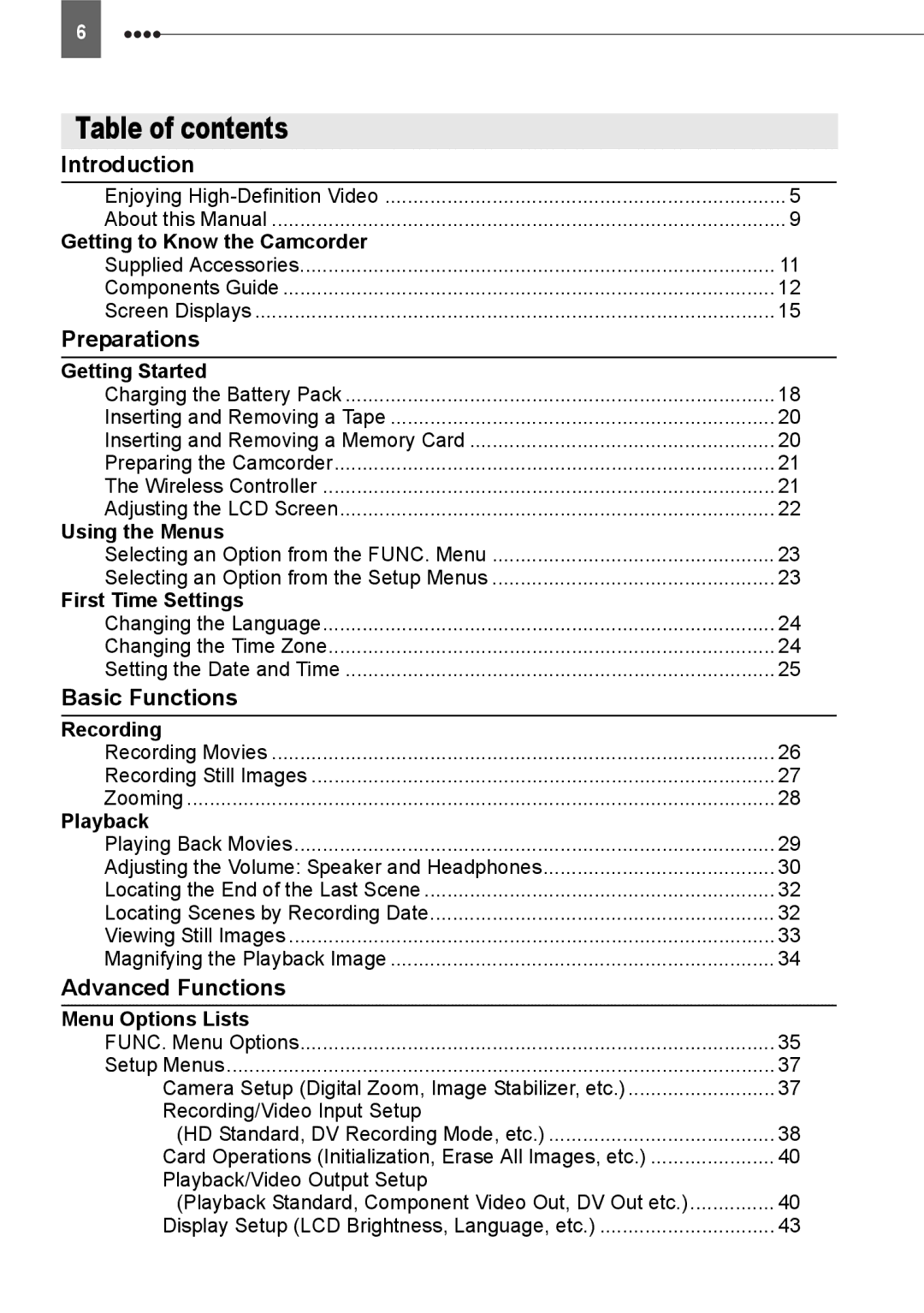 Canon HV20 instruction manual Table of contents 