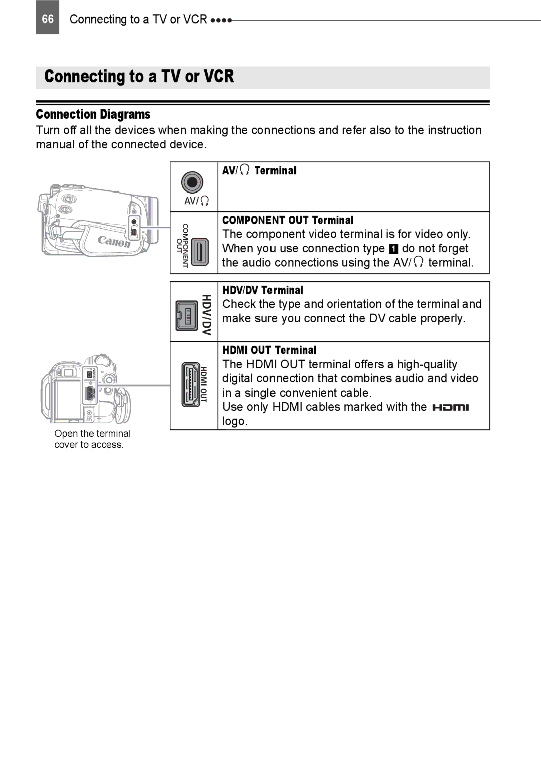 Canon HV20 Connecting to a TV or VCR, Connection Diagrams, AV/ Terminal Component OUT Terminal, HDV/DV Terminal 