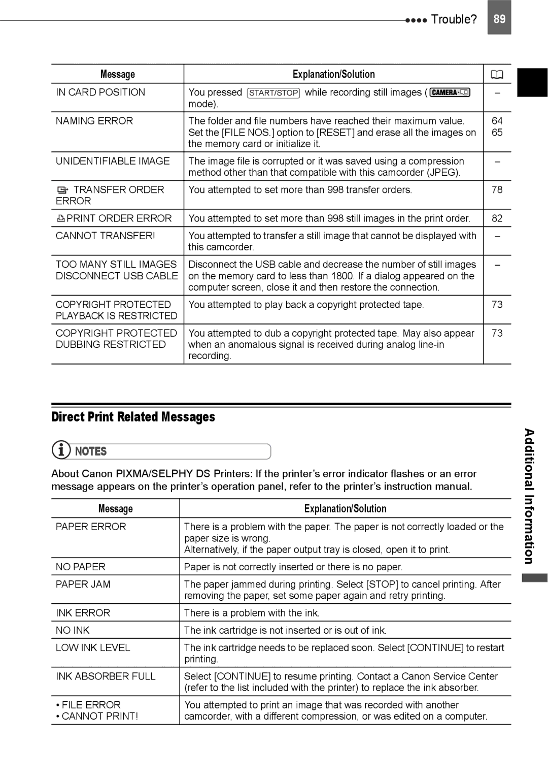 Canon HV20 instruction manual Direct Print Related Messages 