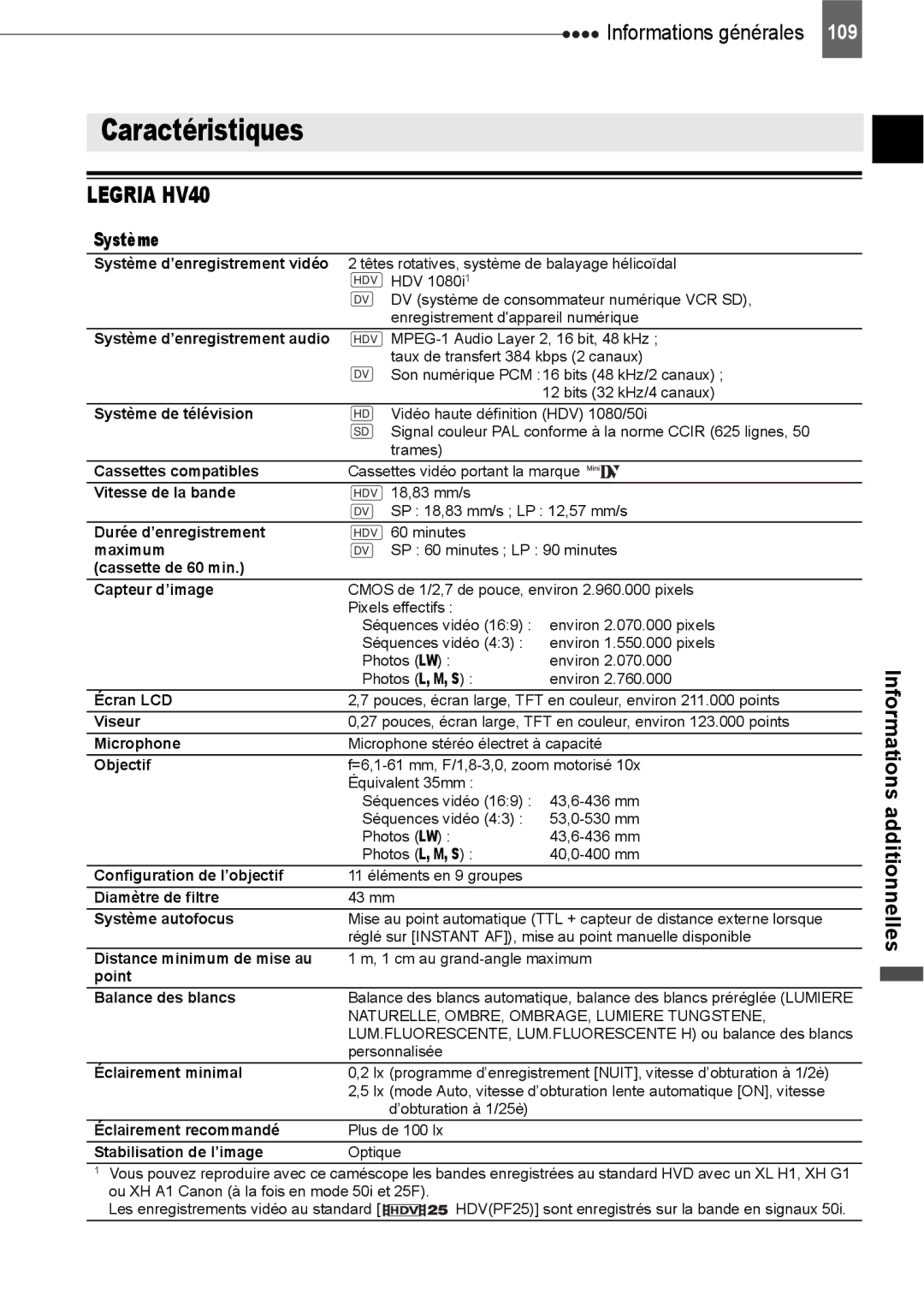 Canon HV40 manual Caractéristiques, Système 