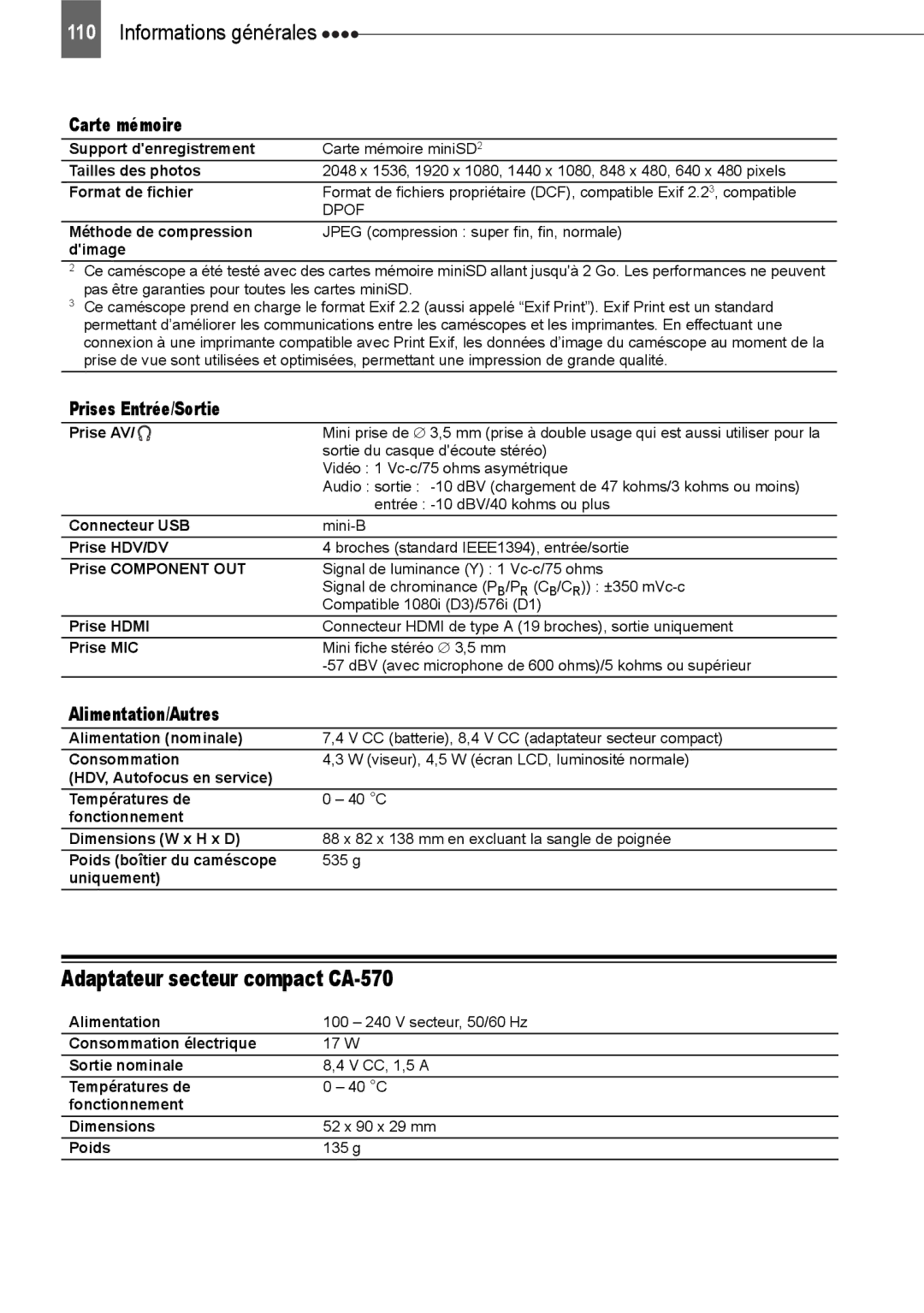 Canon HV40 manual Adaptateur secteur compact CA-570, Prises Entrée/Sortie, Alimentation/Autres 