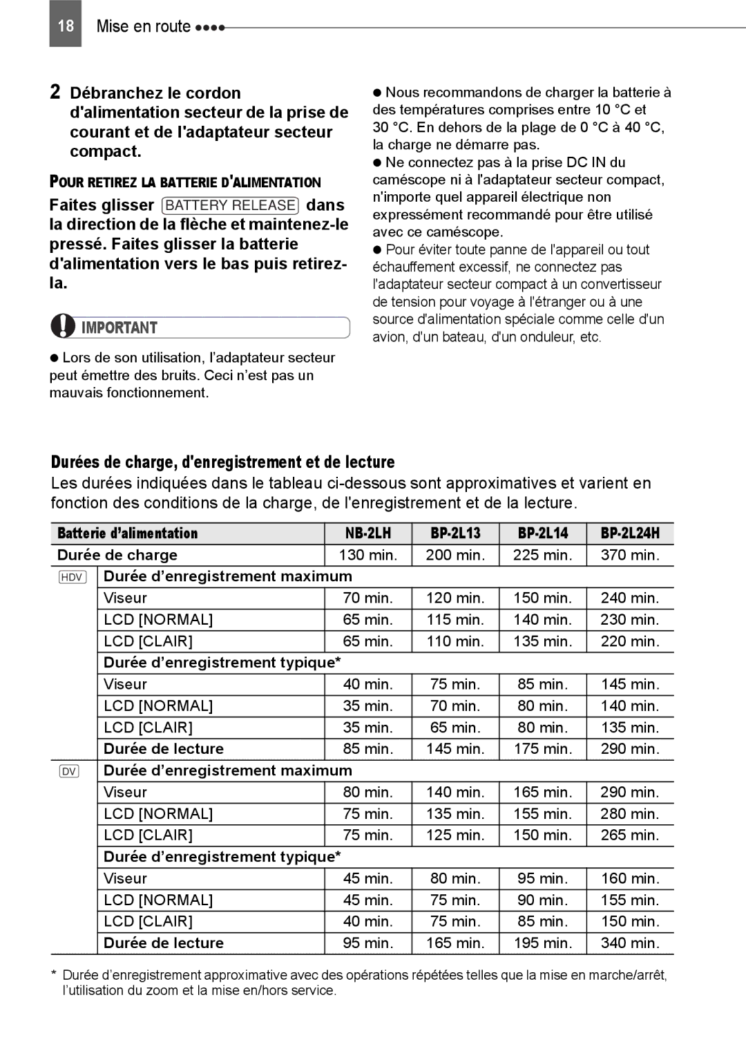 Canon HV40 manual Durées de charge, denregistrement et de lecture 