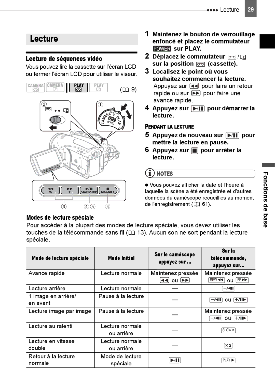 Canon HV40 manual Lecture de séquences vidéo, Appuyez sur / pour démarrer la lecture 