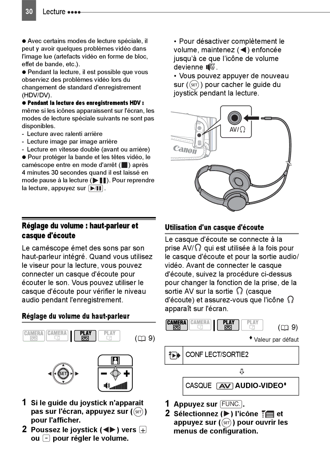 Canon HV40 manual Réglage du volume du haut-parleur, Conf LECT/SORTIE2, Casque AUDIO-VIDEO, Hdv/Dv 