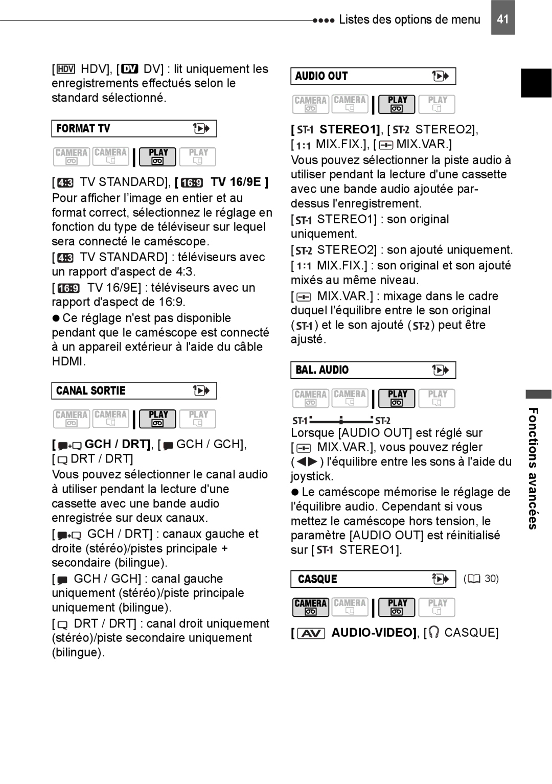 Canon HV40 manual Un appareil extérieur à laide du câble Hdmi, AUDIO-VIDEO, Casque 