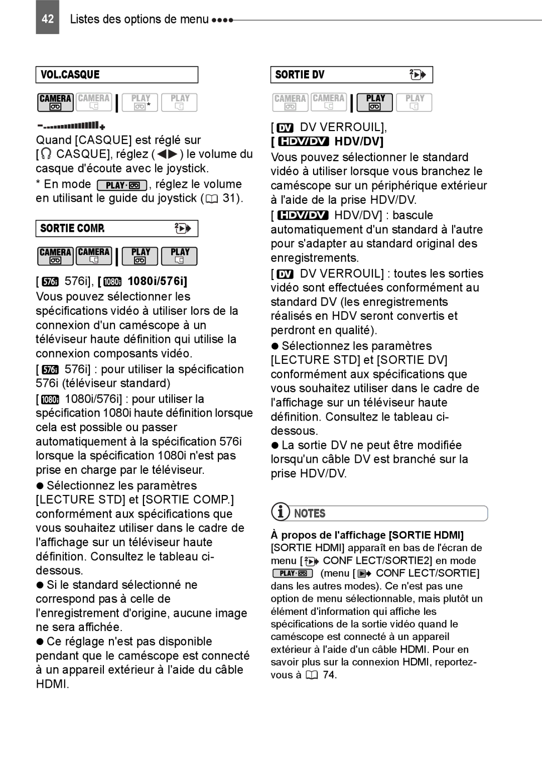 Canon HV40 manual 576i, 1080i/576i, DV Verrouil, Hdv/Dv 