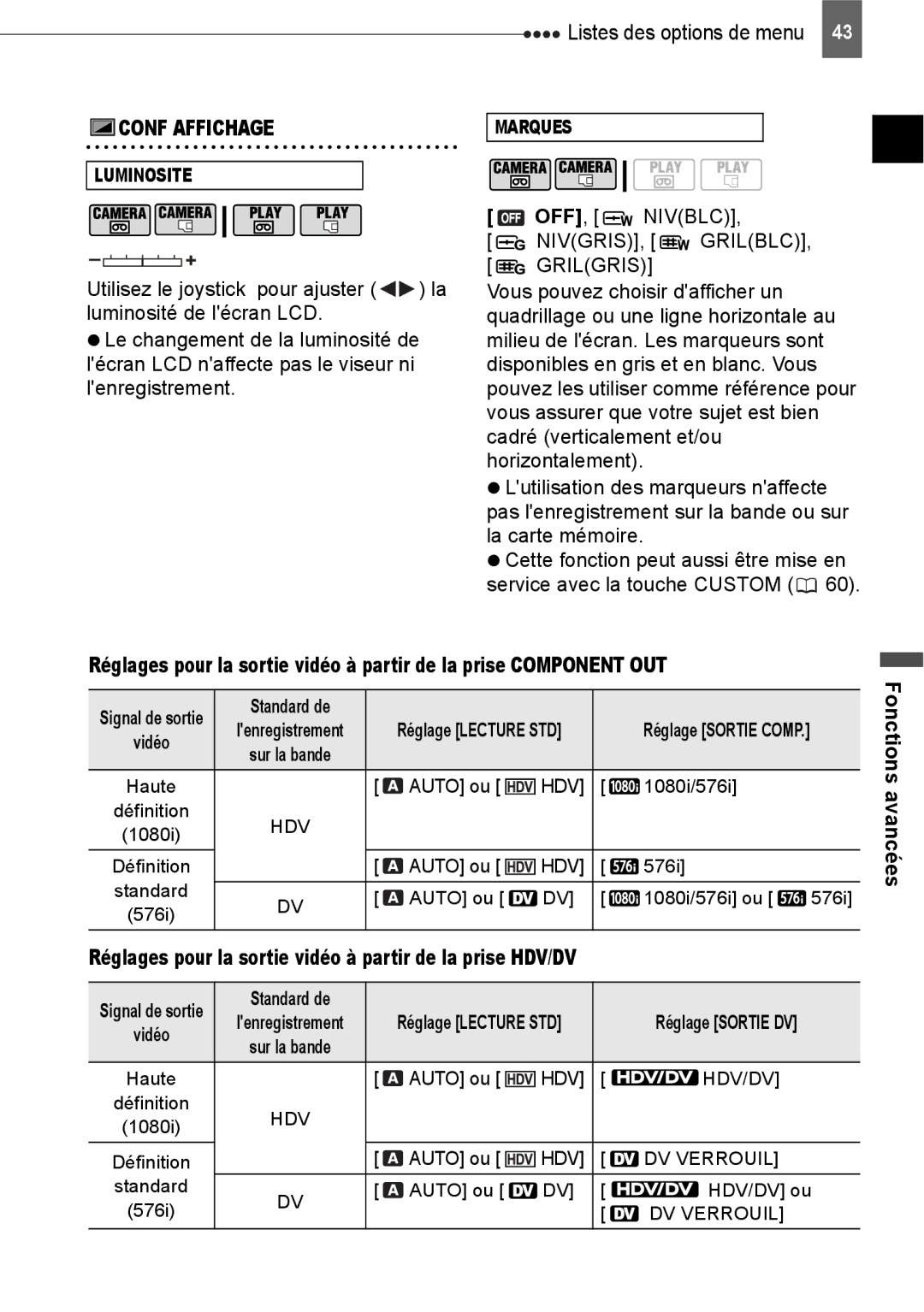 Canon HV40 manual Conf Affichage, Off, Nivblc, Nivgris Grilblc Grilgris 