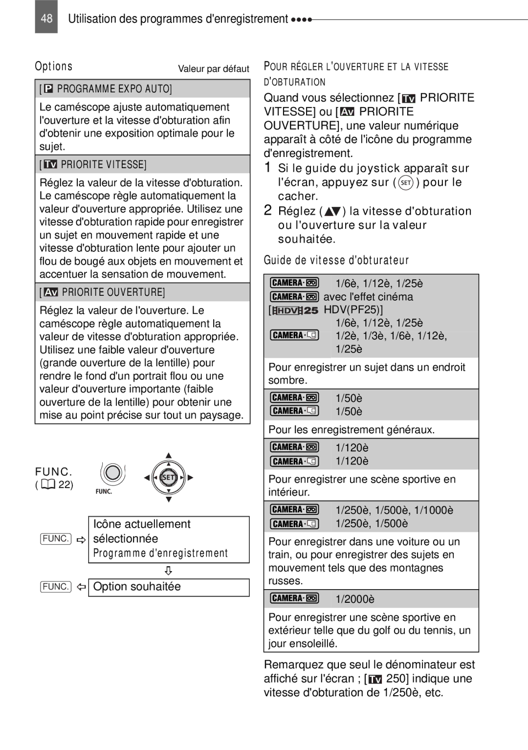 Canon HV40 manual Icône actuellement FUNC. sélectionnée, FUNC. Option souhaitée 