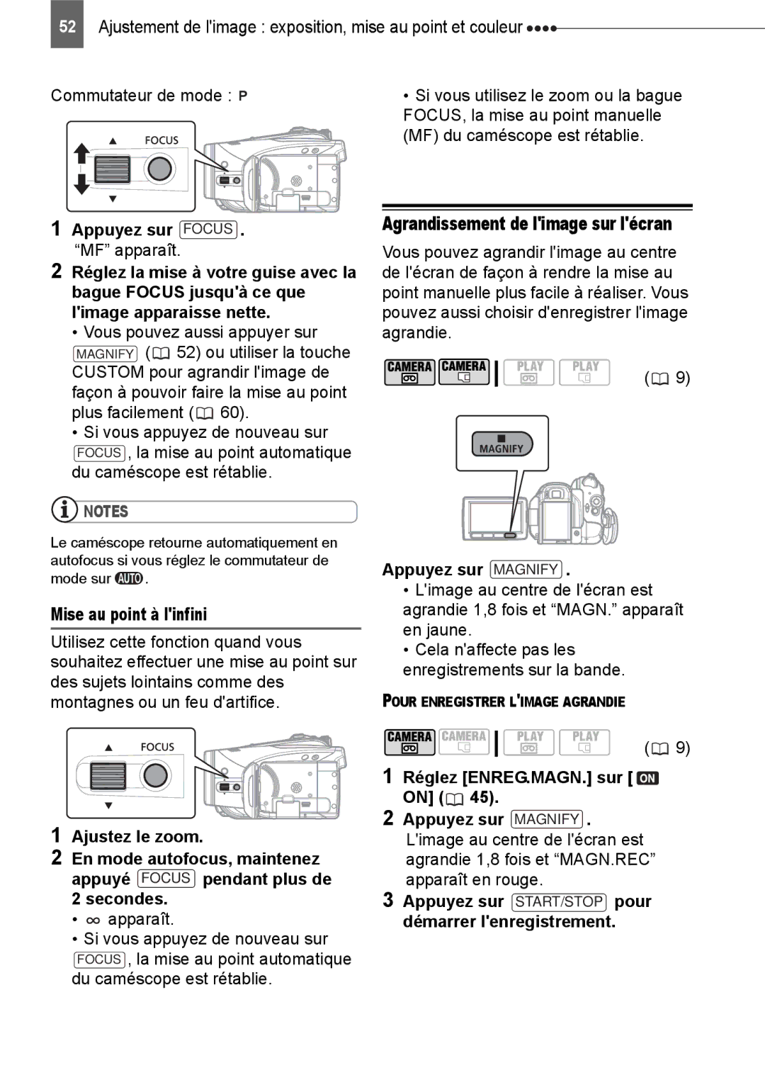 Canon HV40 manual Mise au point à linfini, Agrandissement de limage sur lécran, Appuyez sur Magnify 