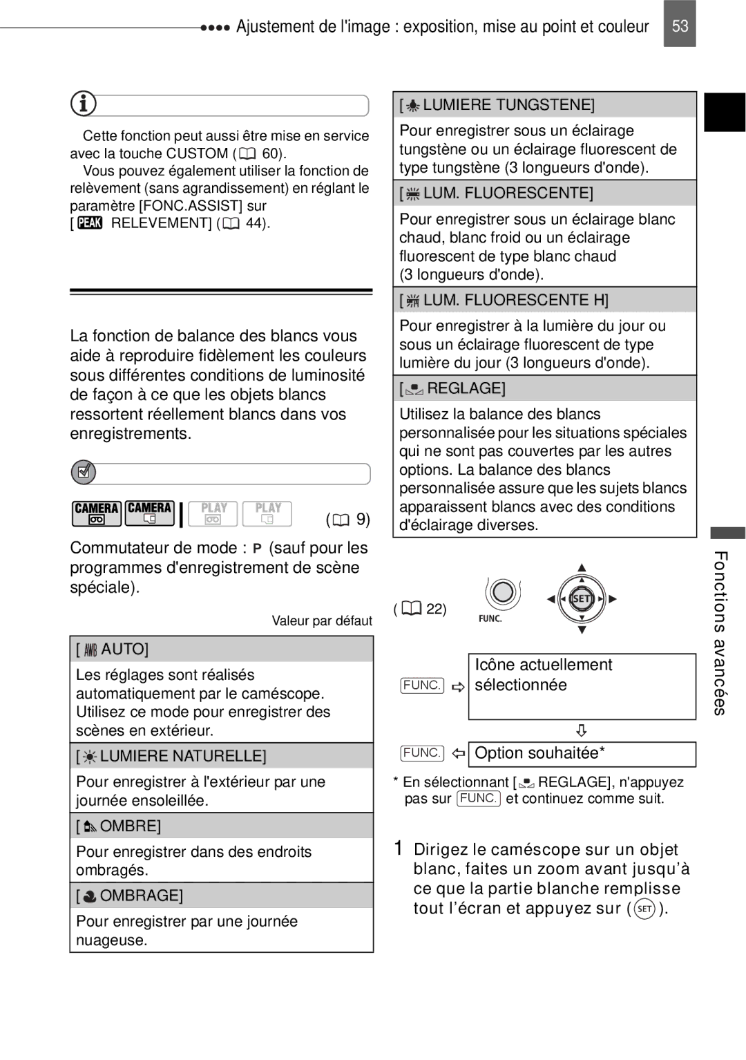 Canon HV40 manual Balance des blancs, Auto 