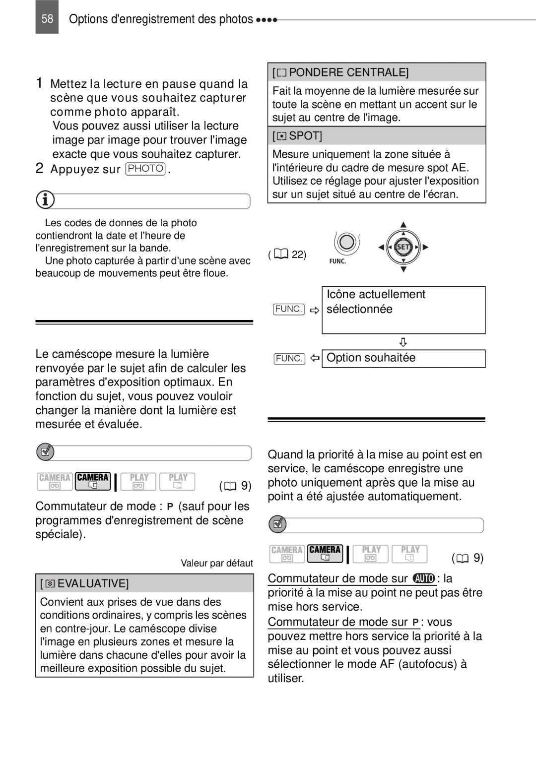 Canon HV40 Mode de mesure de la lumière, Appuyez sur Photo, Priorité à la mise au point automatique, Pondere Centrale 