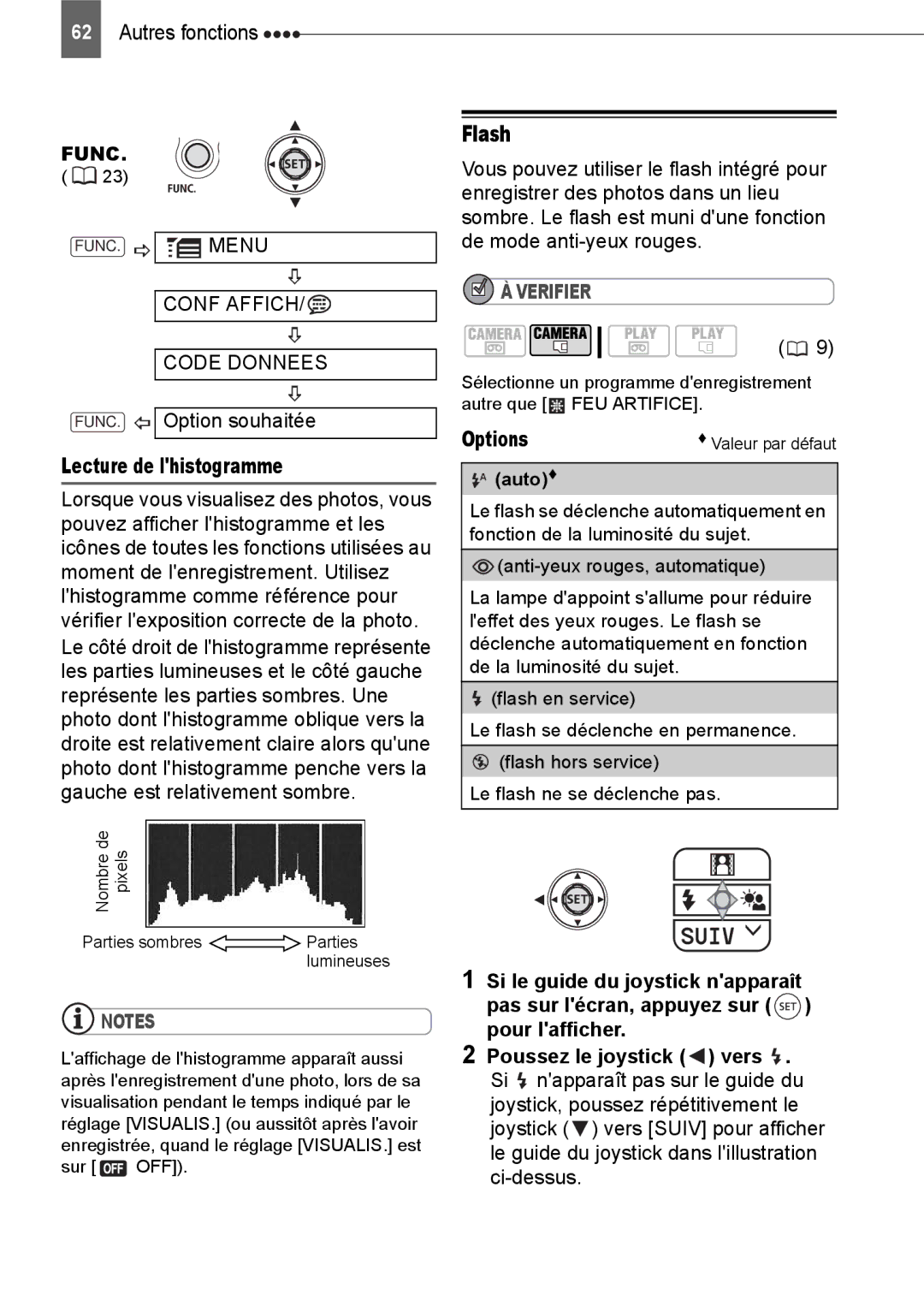 Canon HV40 manual Flash, Conf Affich Code Donnees, Lecture de lhistogramme 