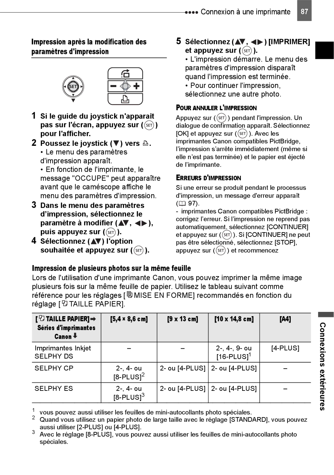 Canon HV40 manual Paramètre à modifier , , puis appuyez sur, Sélectionnez , Imprimer et appuyez sur 