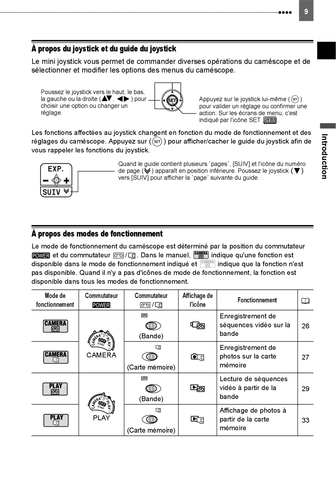 Canon HV40 Propos du joystick et du guide du joystick, Propos des modes de fonctionnement, Fonctionnement, Camera, Play 