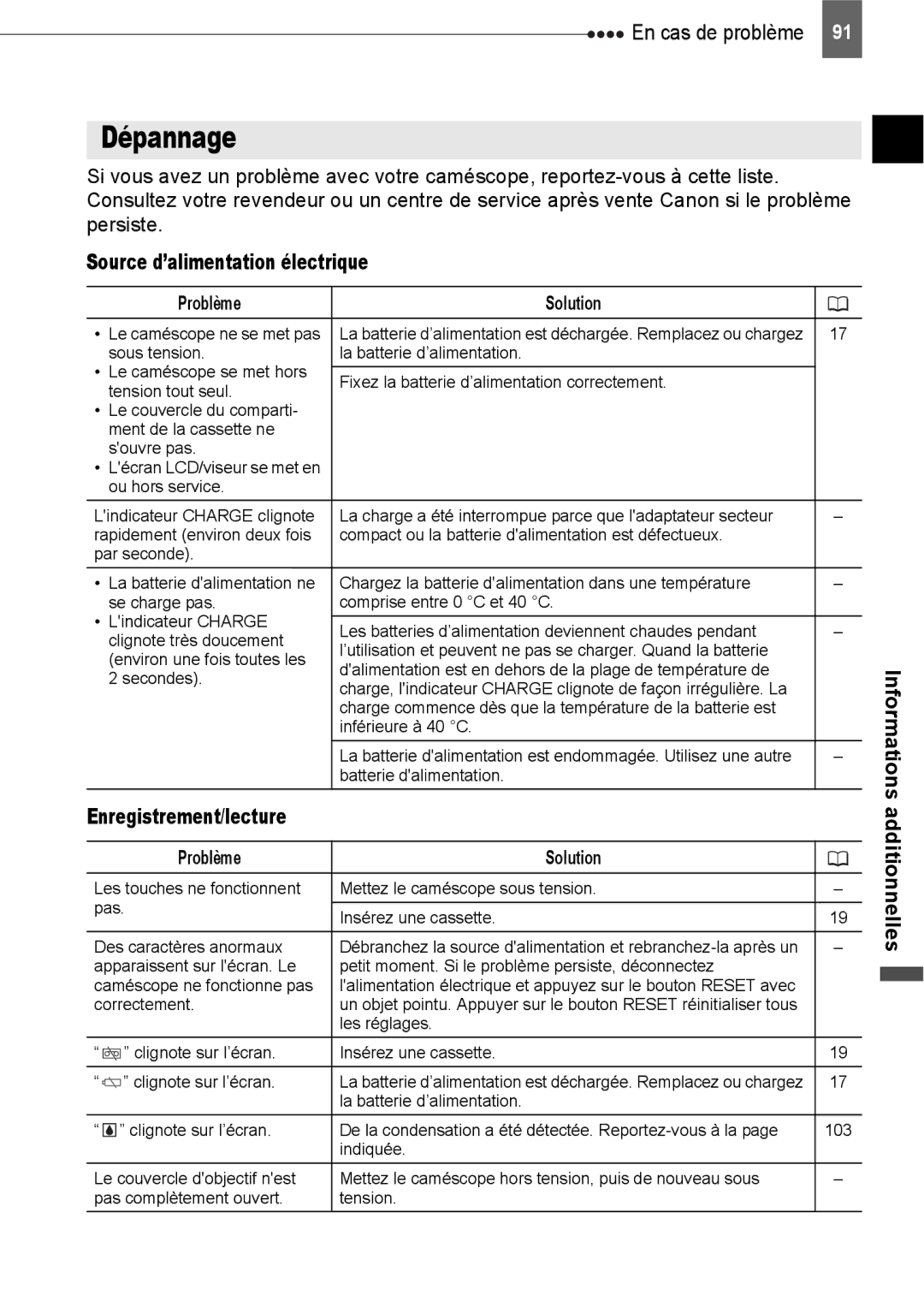 Canon HV40 manual Dépannage, En cas de problème, Source d’alimentation électrique, Informations additionnelles 