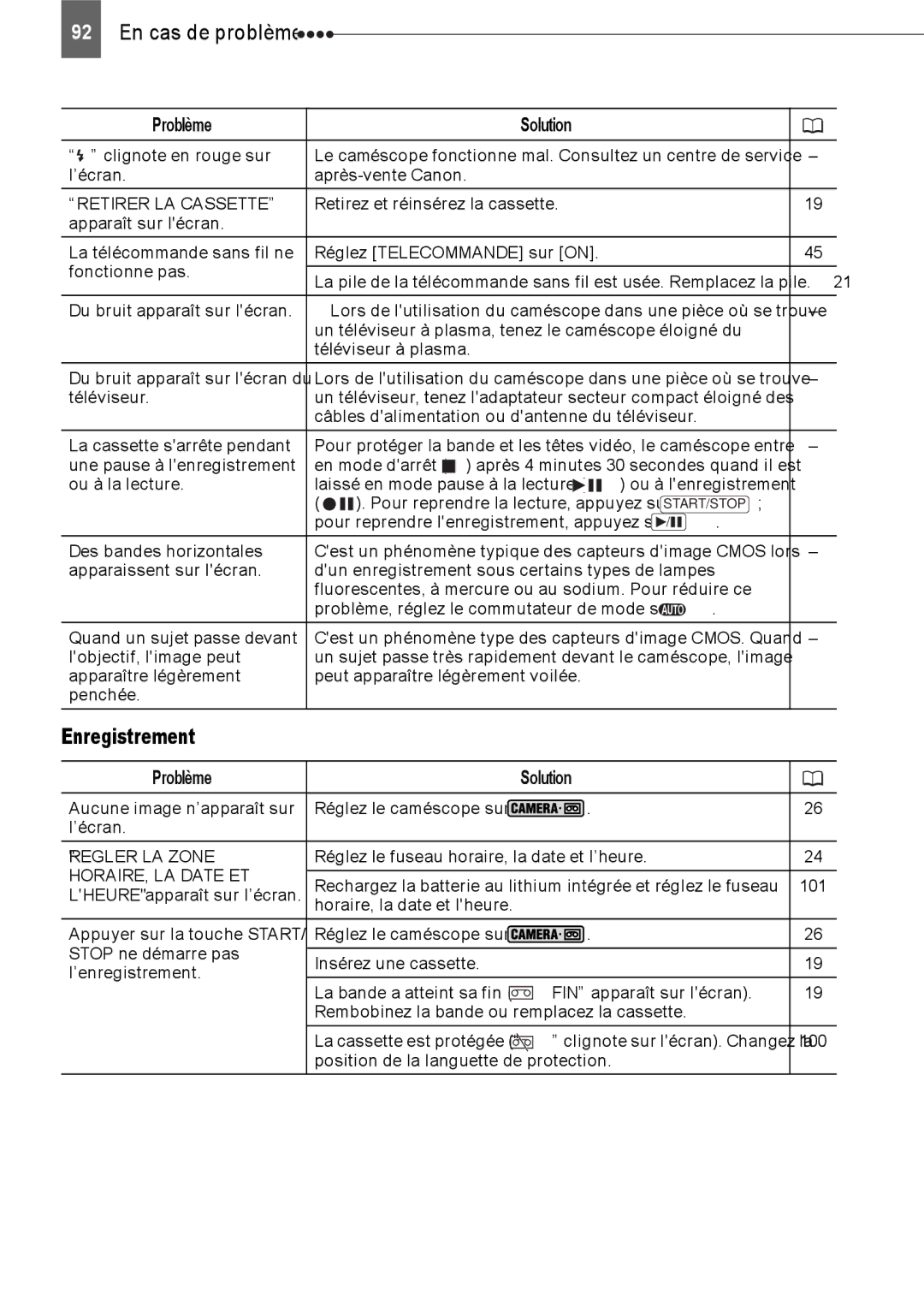 Canon HV40 manual Retirer LA Cassette, Regler LA Zone, HORAIRE, LA Date ET 