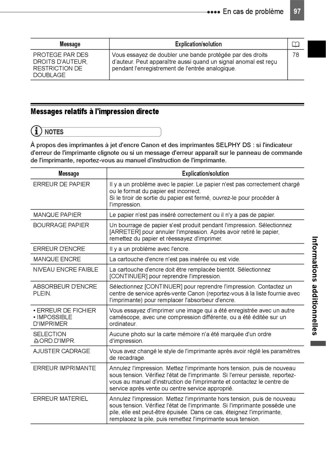 Canon HV40 manual Messages relatifs à limpression directe 