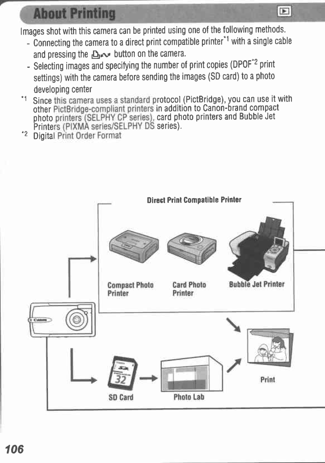 Canon I5 manual 