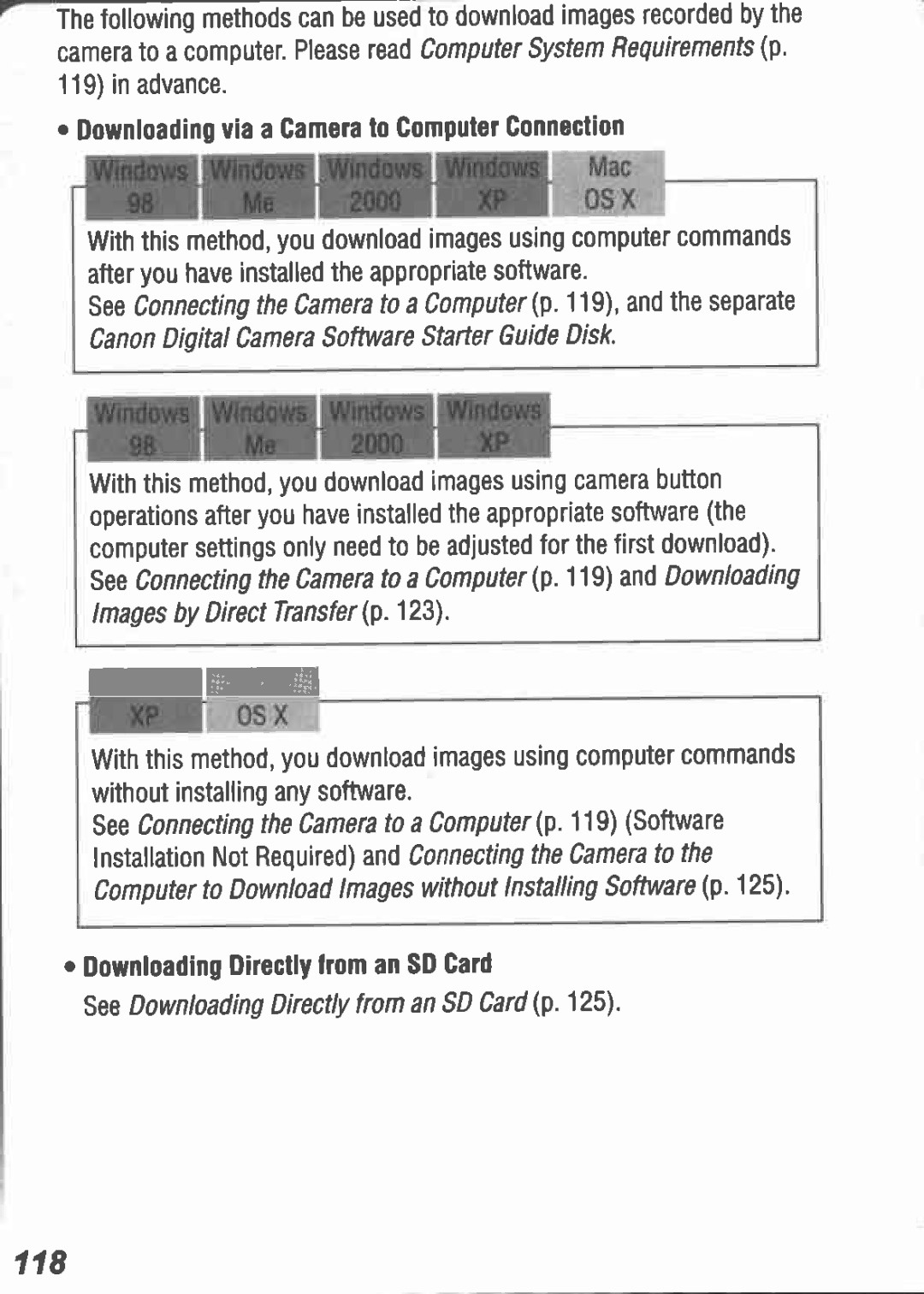 Canon I5 manual 