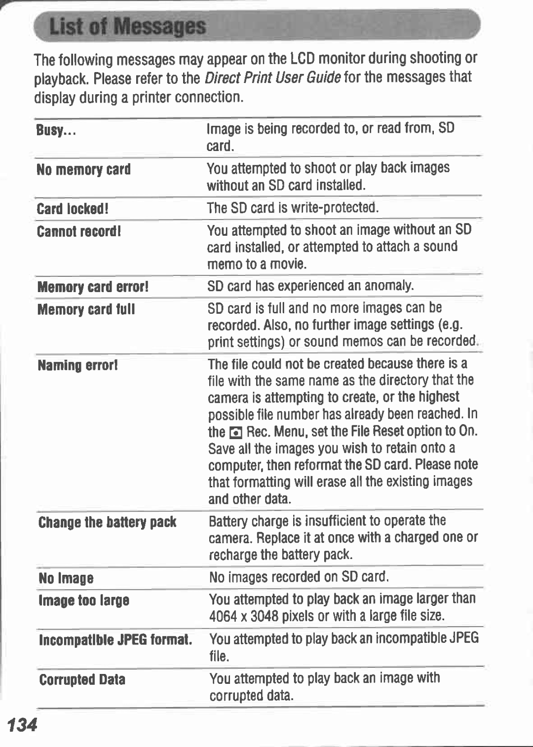 Canon I5 manual 