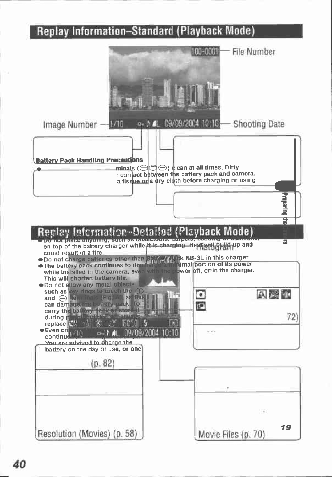 Canon I5 manual 