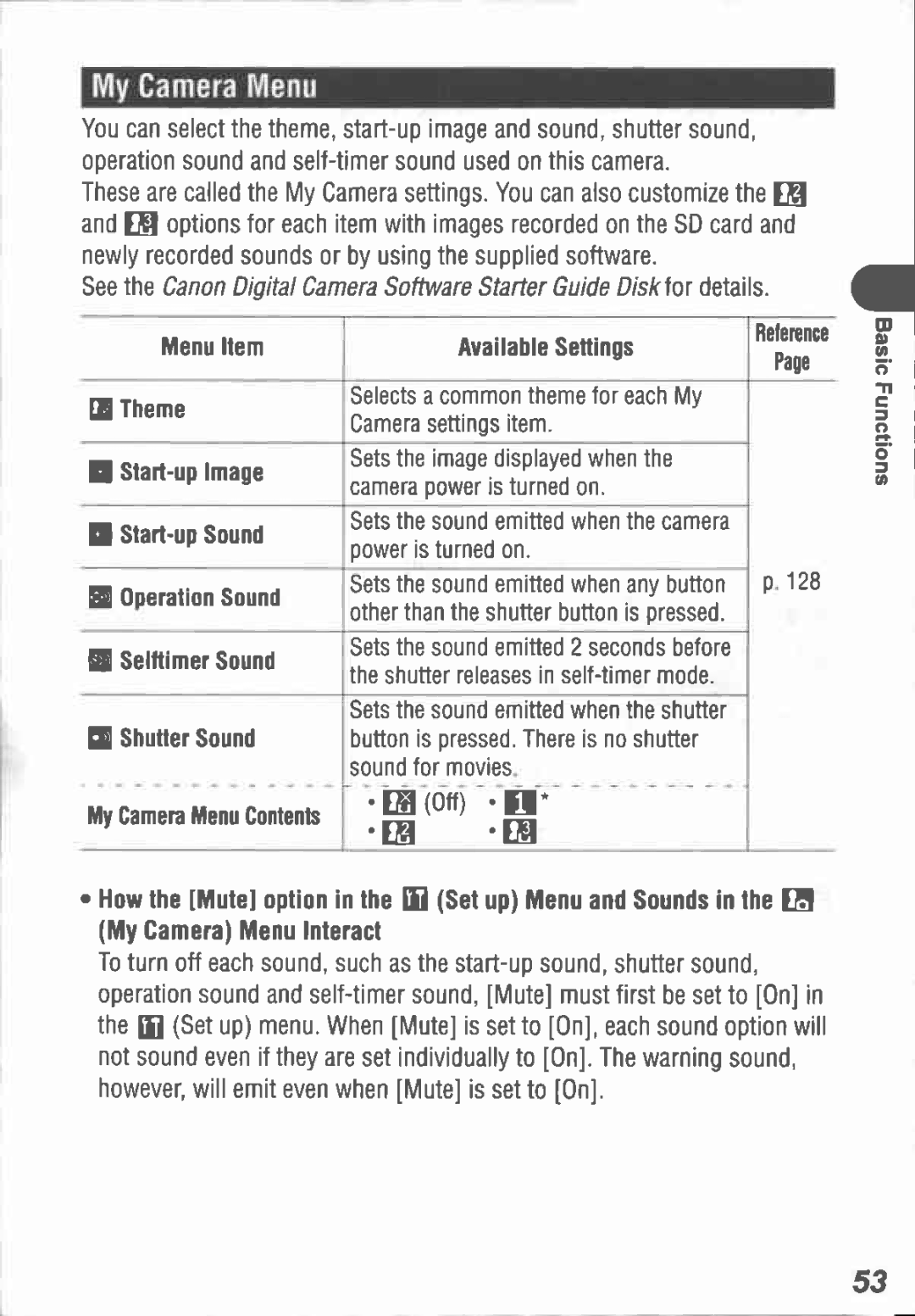 Canon I5 manual 