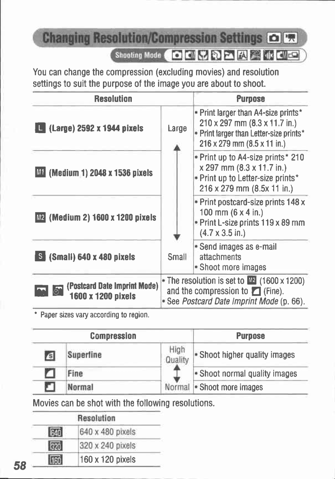 Canon I5 manual 