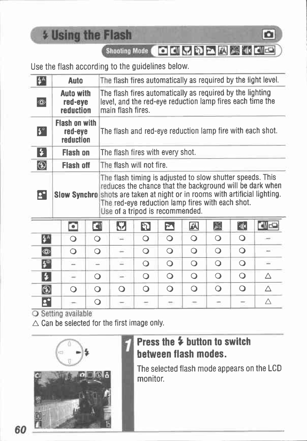 Canon I5 manual 