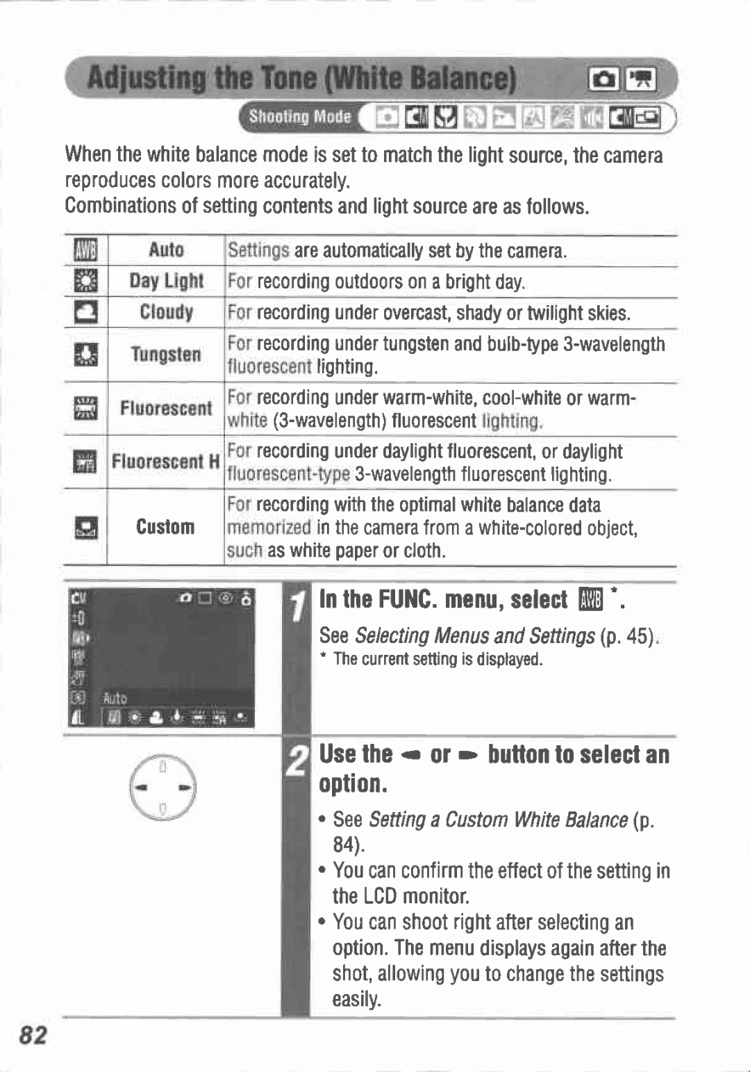 Canon I5 manual 