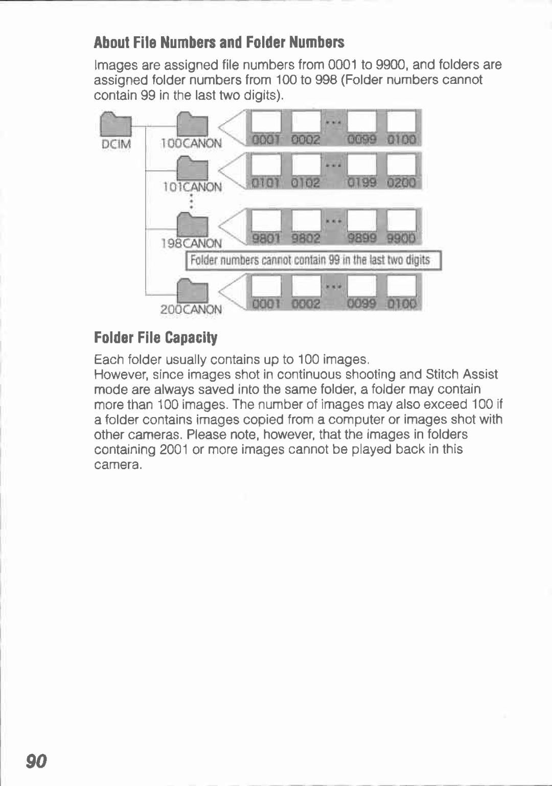 Canon I5 manual 