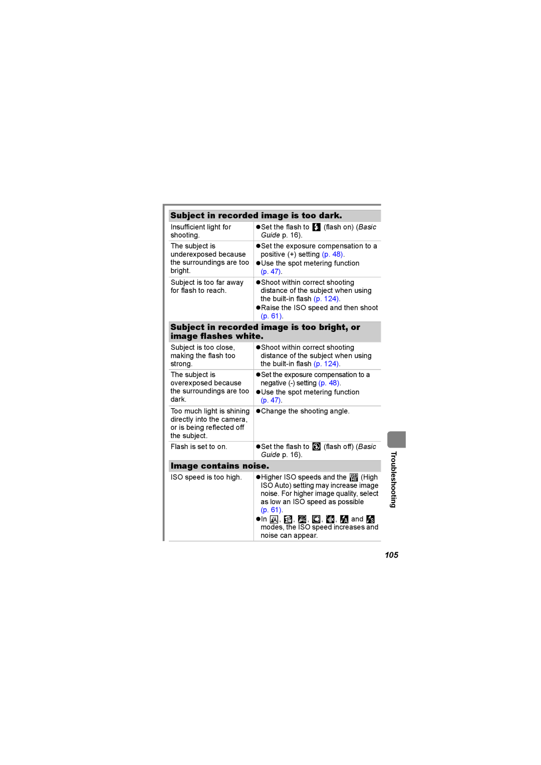 Canon I7 appendix Subject in recorded image is too dark, Image contains noise, 105 